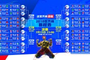 国际板球基层赛事青少年参与率提升策略，板球比赛规则